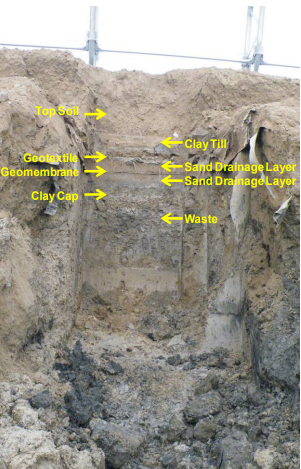 Layers of soil in a toxic waste containment site.
