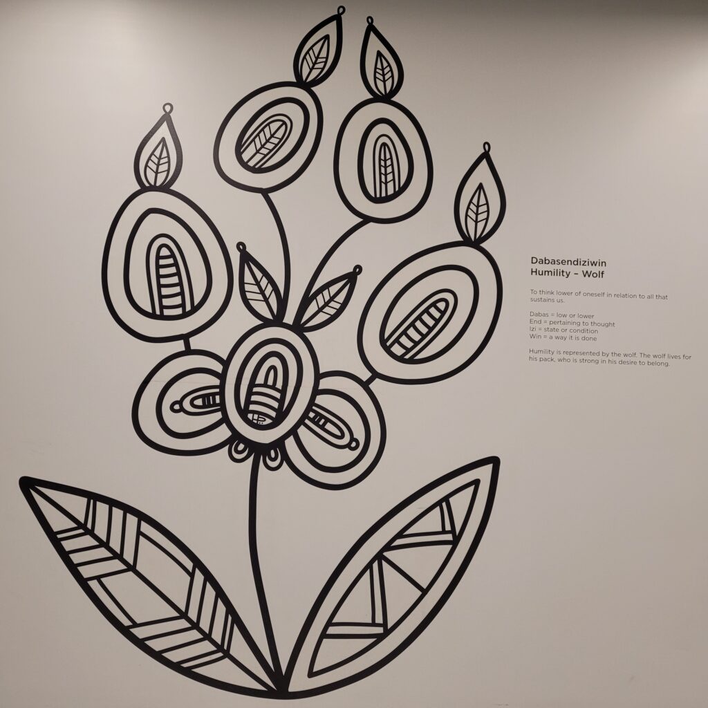 Indigenous wall mural.