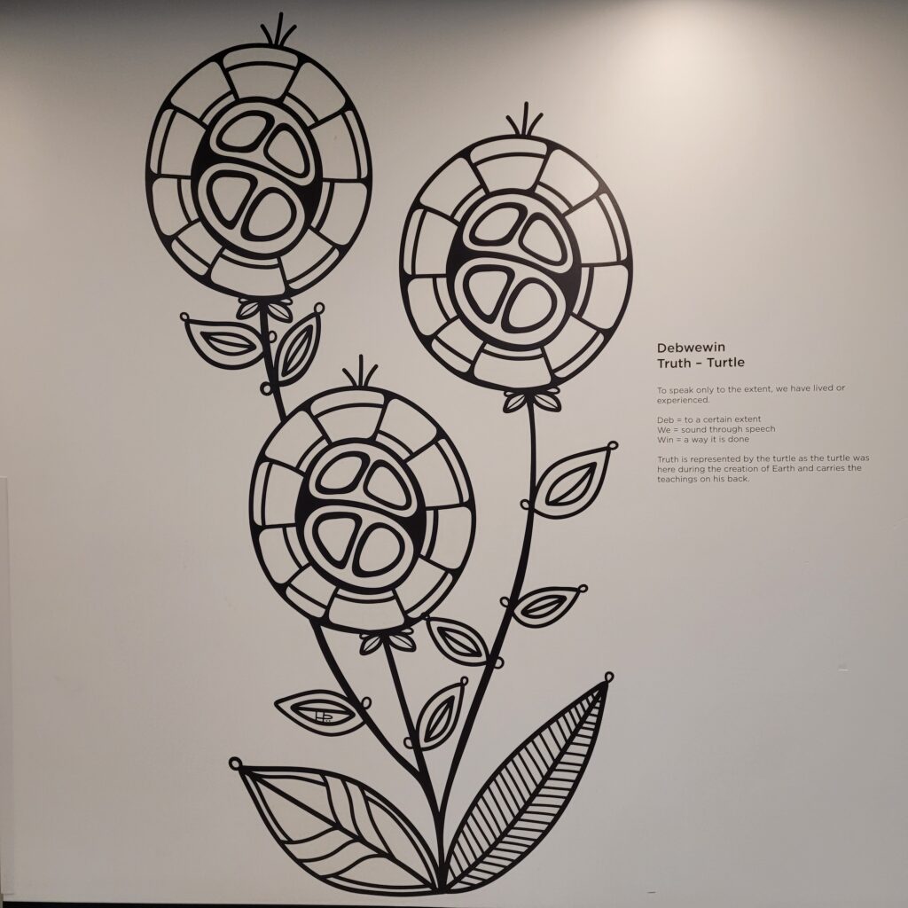 Indigenous wall mural.